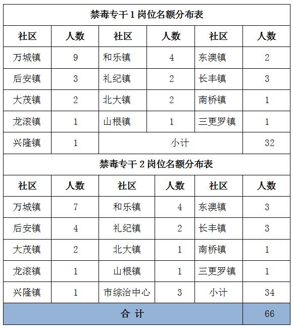 浏览器打开49图库