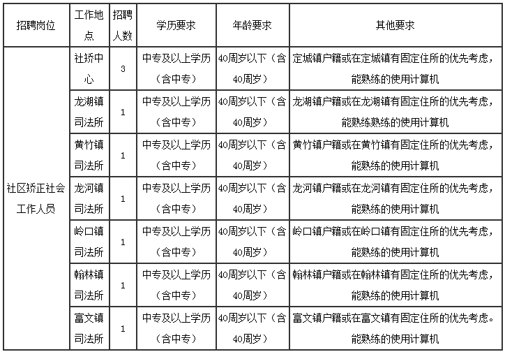 浏览器打开49图库