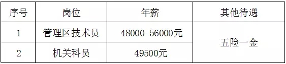 浏览器打开49图库