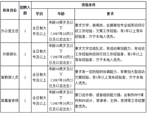 浏览器打开49图库