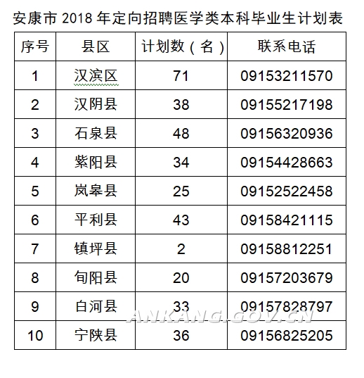 浏览器打开49图库