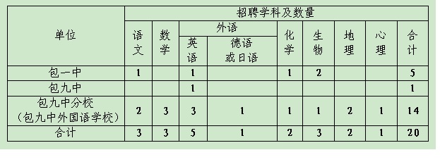 浏览器打开49图库