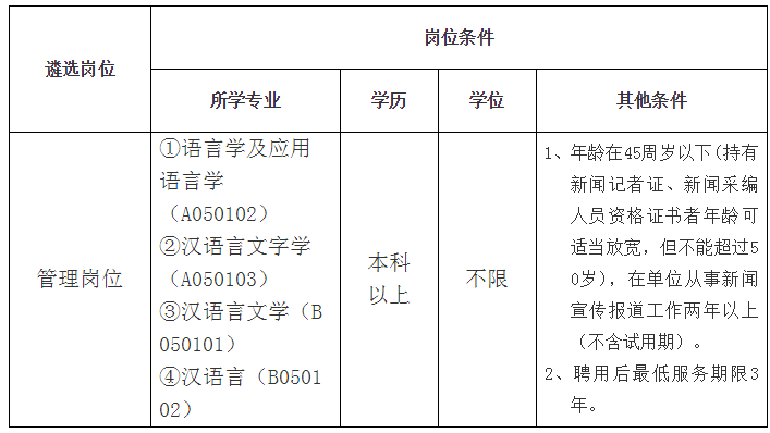 浏览器打开49图库