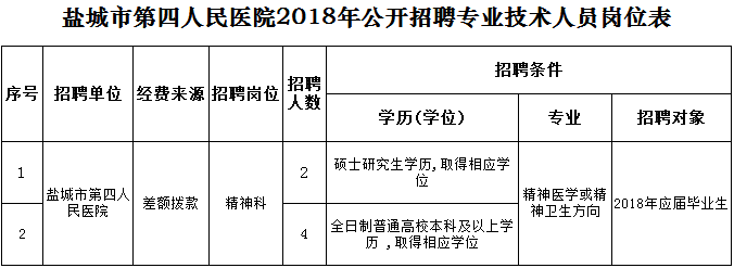 浏览器打开49图库
