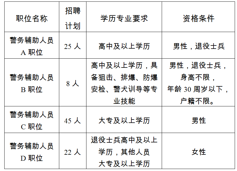 浏览器打开49图库