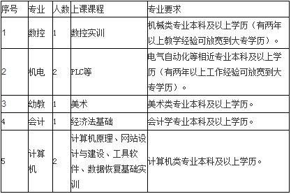 浏览器打开49图库