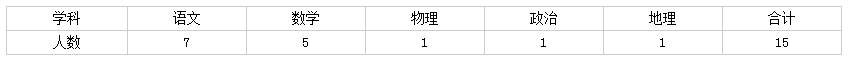 浏览器打开49图库