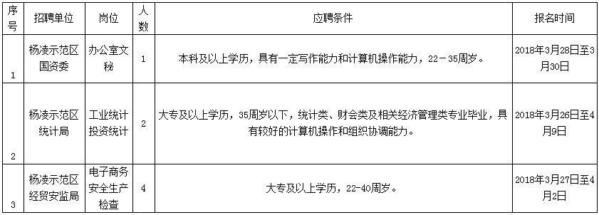 浏览器打开49图库