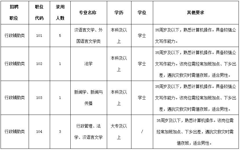 浏览器打开49图库