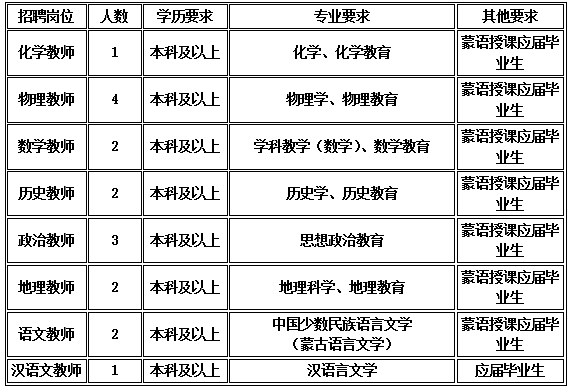 浏览器打开49图库