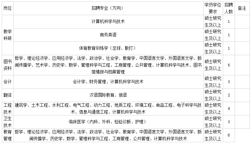 浏览器打开49图库