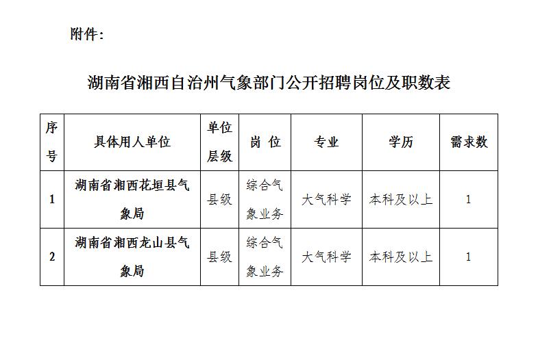 浏览器打开49图库