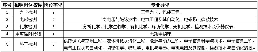 浏览器打开49图库