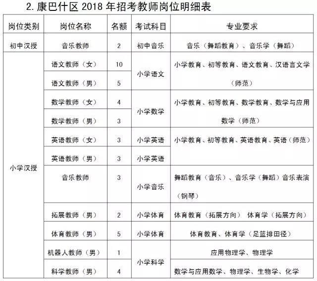 浏览器打开49图库