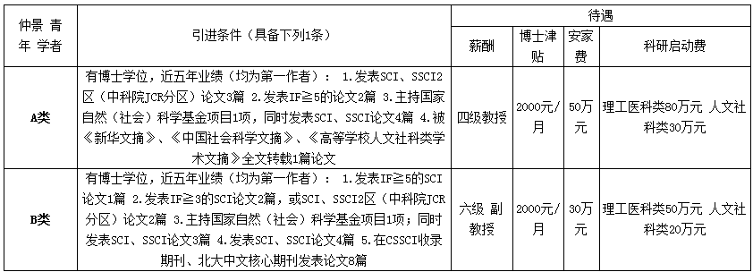 浏览器打开49图库