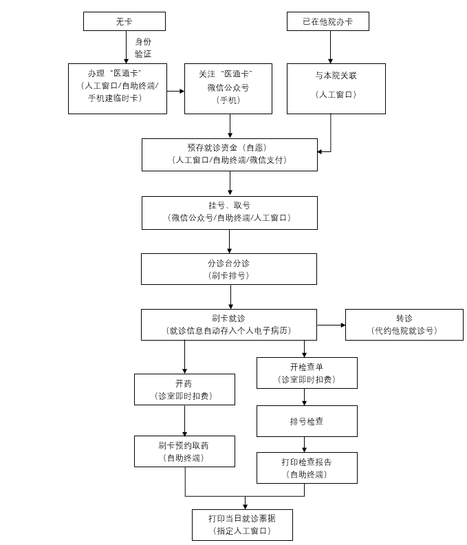 浏览器打开49图库