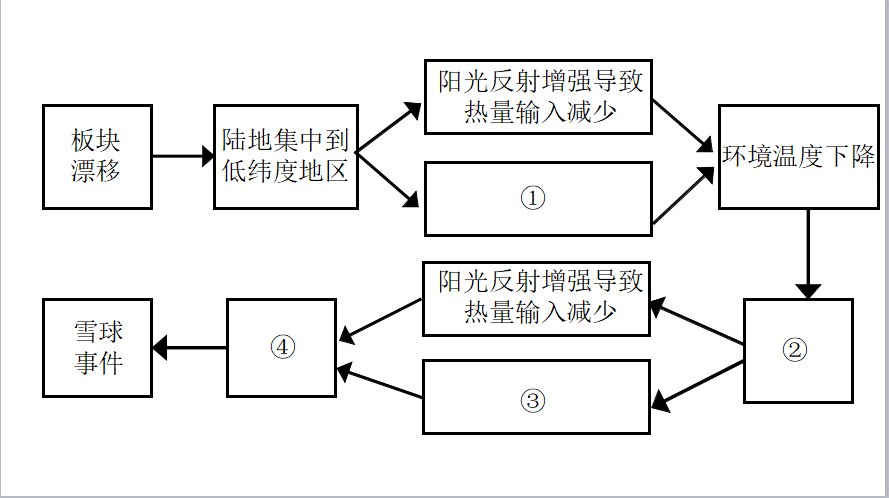 浏览器打开49图库