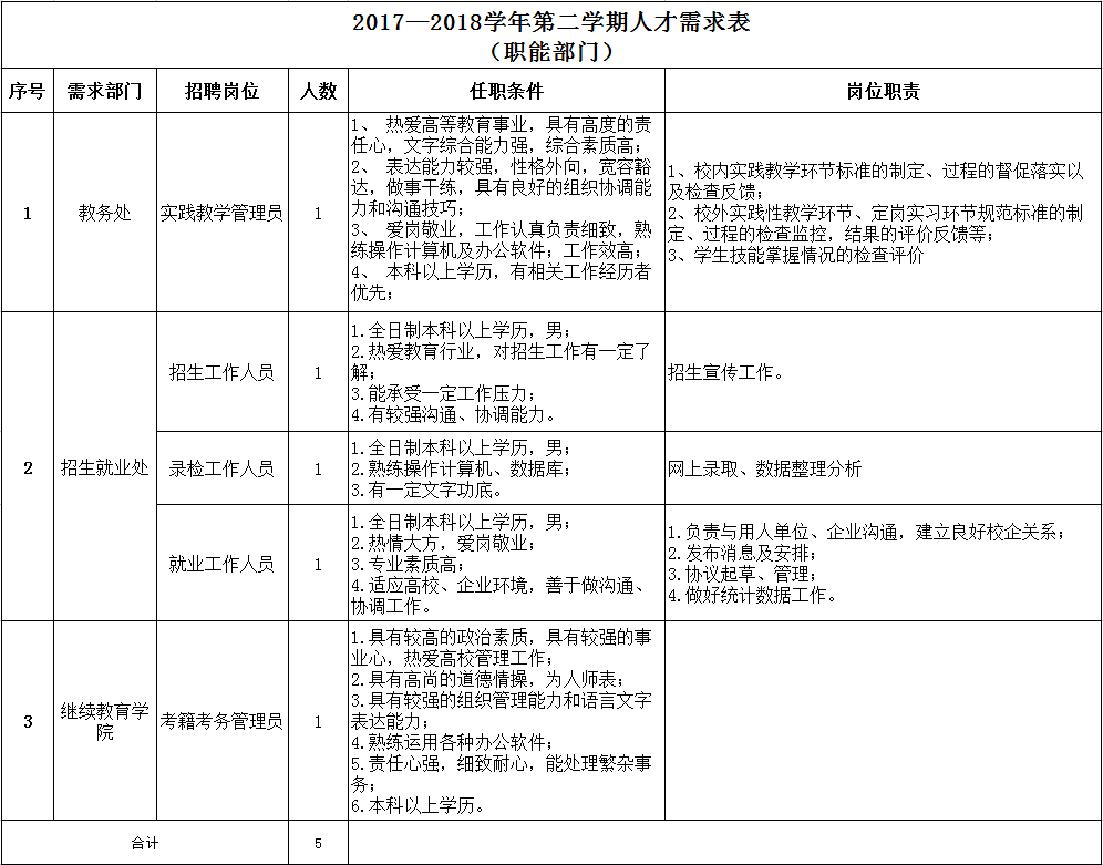 浏览器打开49图库
