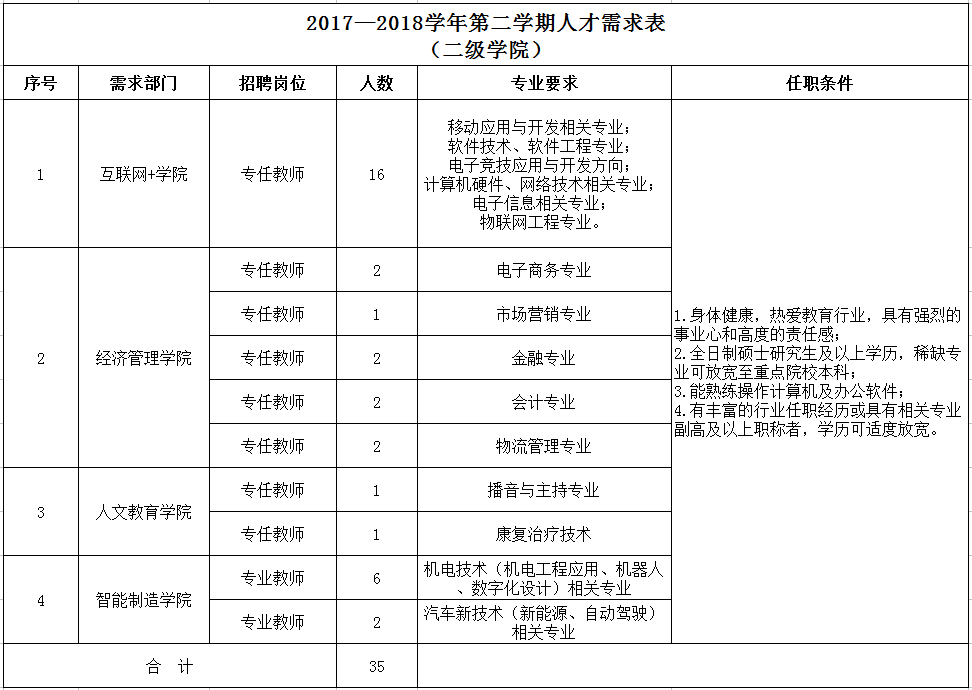 浏览器打开49图库