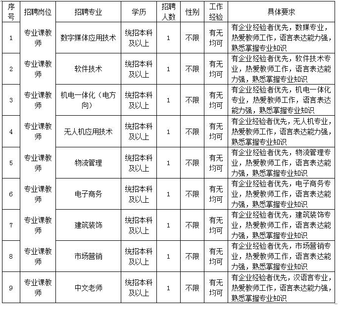 浏览器打开49图库