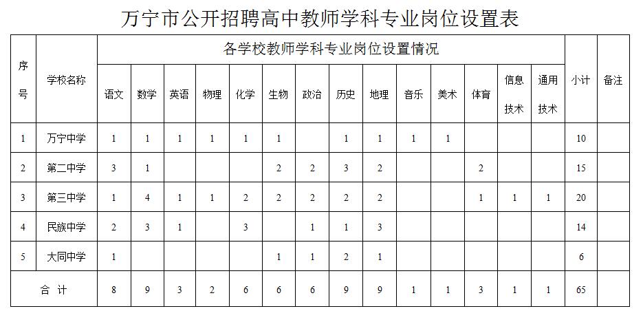 浏览器打开49图库
