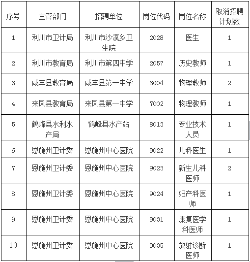 浏览器打开49图库