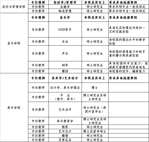 浏览器打开49图库