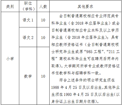 浏览器打开49图库