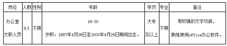 浏览器打开49图库
