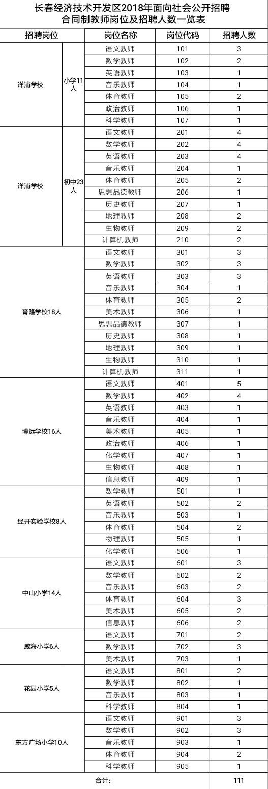 浏览器打开49图库