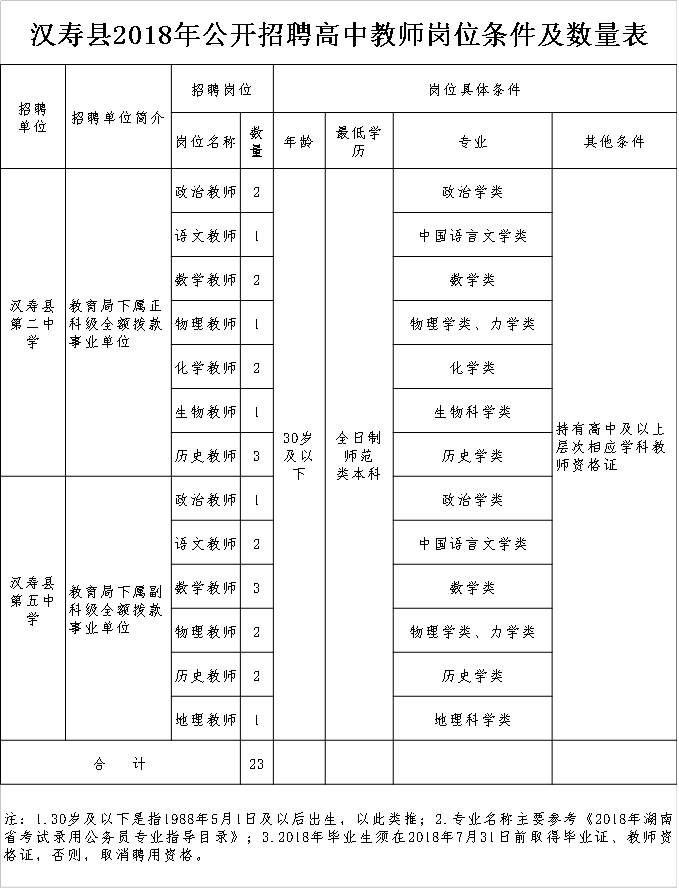 浏览器打开49图库