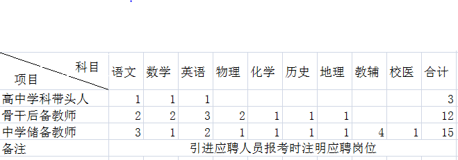 浏览器打开49图库
