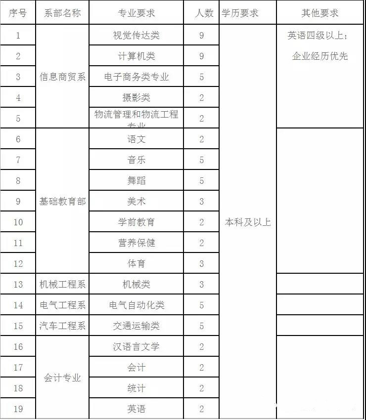 浏览器打开49图库