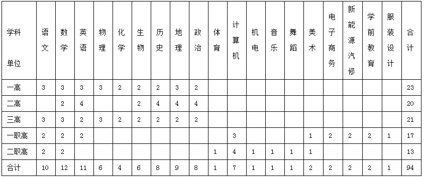 浏览器打开49图库