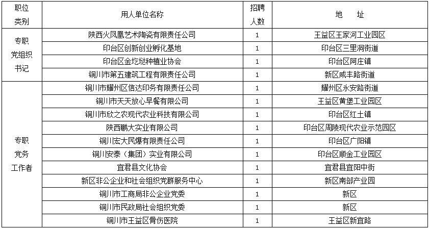 浏览器打开49图库