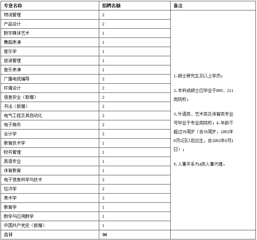 浏览器打开49图库
