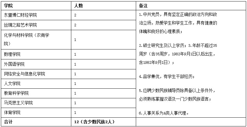 浏览器打开49图库