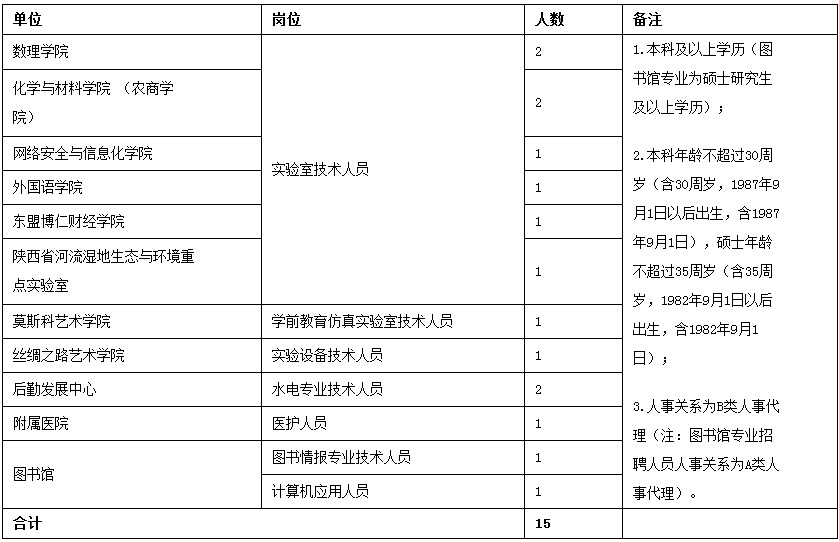 浏览器打开49图库