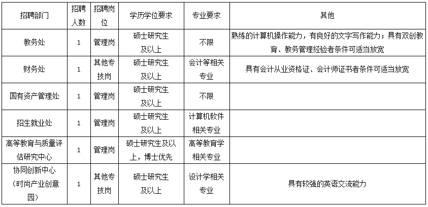 浏览器打开49图库