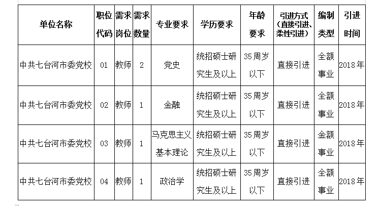 浏览器打开49图库
