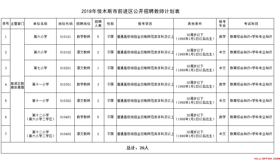 浏览器打开49图库