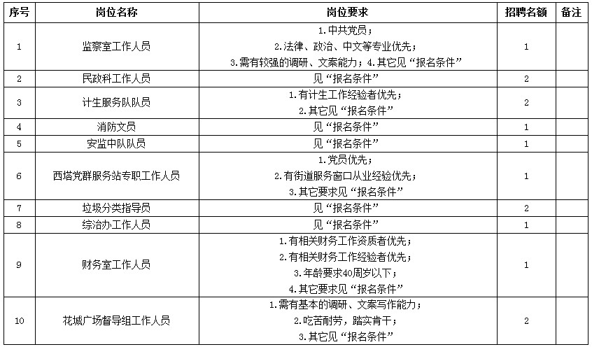 浏览器打开49图库