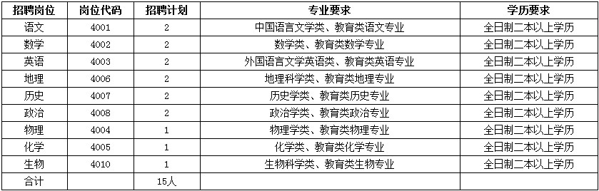 浏览器打开49图库
