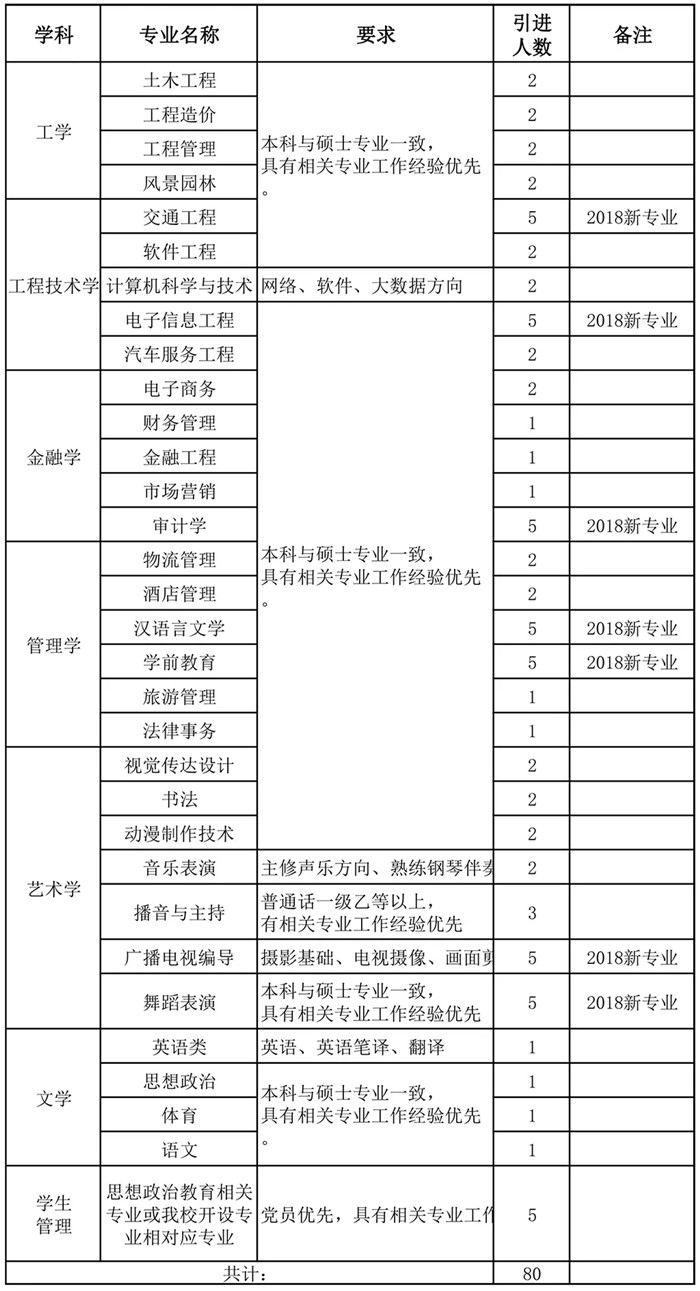 浏览器打开49图库