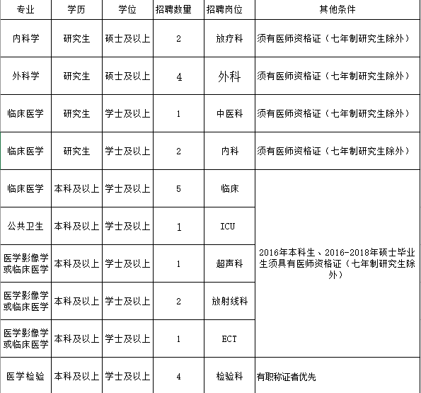 浏览器打开49图库