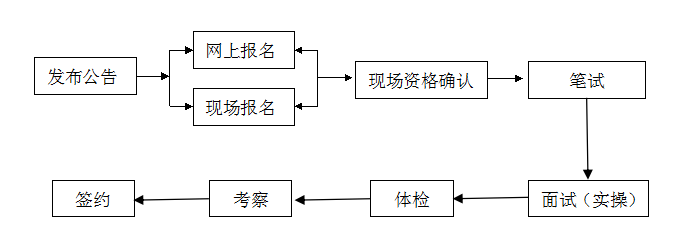 浏览器打开49图库