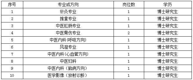 浏览器打开49图库