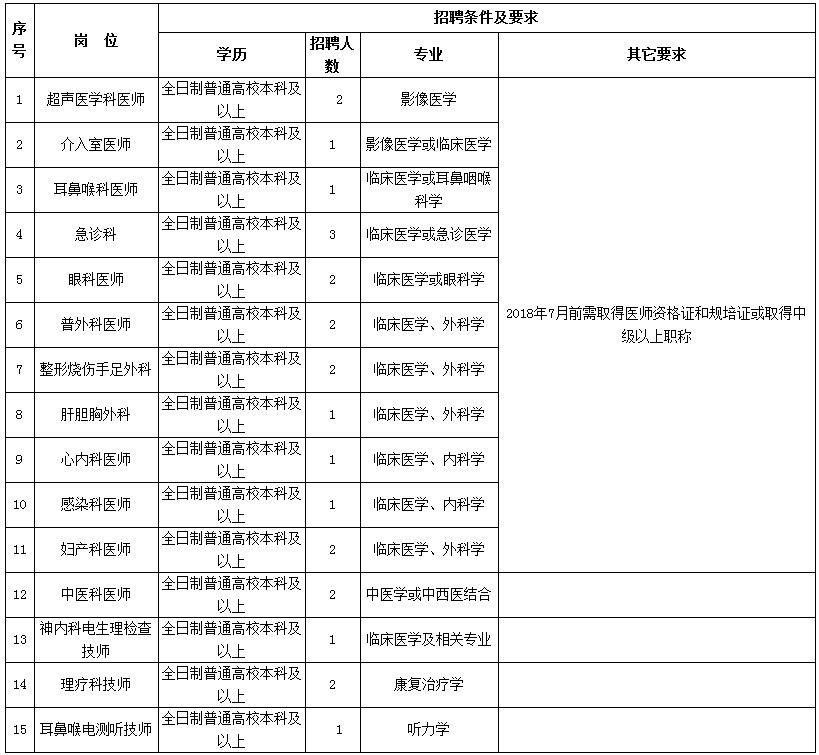 浏览器打开49图库