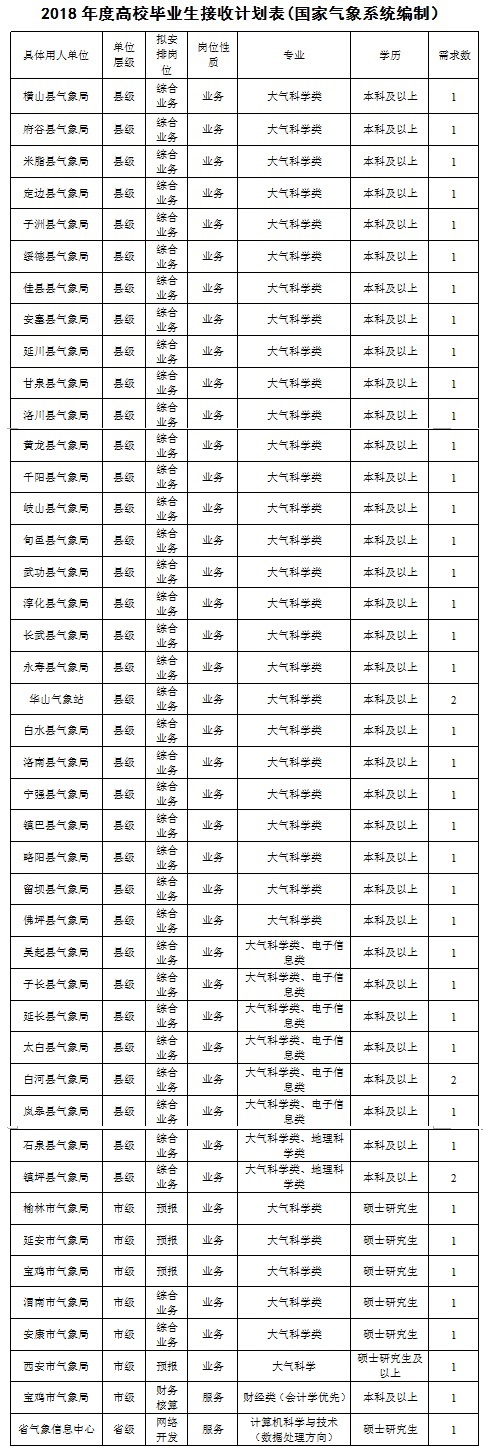 浏览器打开49图库