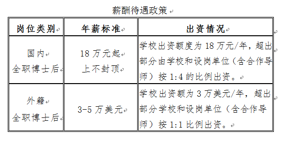 浏览器打开49图库
